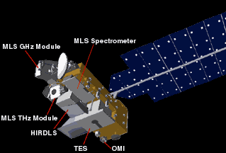 Aura (satellite)